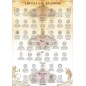 I Sigilli di Re Salomone - Poster I Sigilli di Re Salomone - Poster