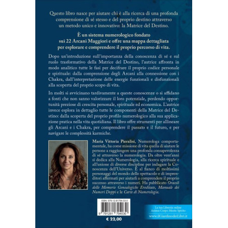 Matrice del Destino e Memorie Genealogiche